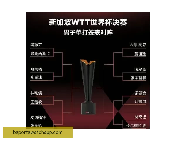 世界杯竞猜狂欢开启,畅享丰厚奖励与惊喜福利,快来参与活动赢取大奖 世界杯竞猜狂欢开启,畅享丰厚奖励与惊喜福利,快来参与活动赢取大奖