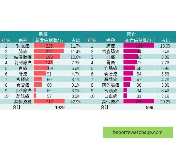 足球竞猜分析技巧与赛前数据解读助你精准预测比赛结果
