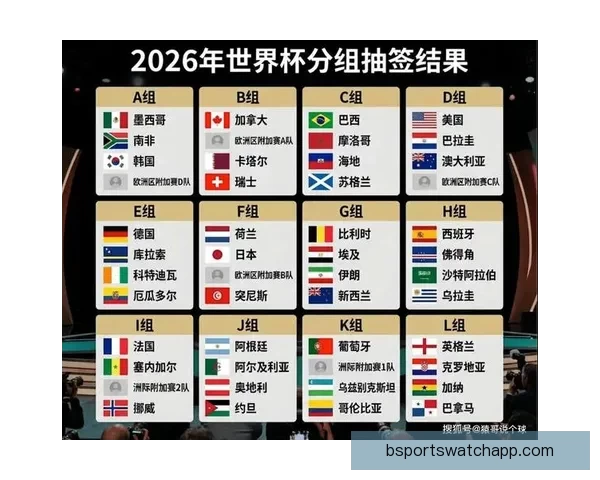美加墨三国联合举办世界杯赛事盛况与未来展望