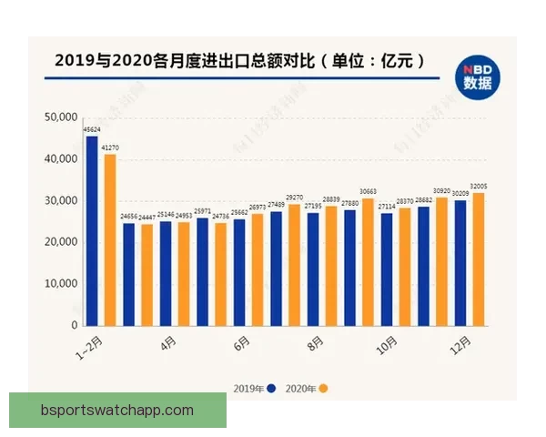 聚焦2026世界杯赛事数据统计解析球队表现与进球趋势的全景观察